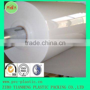 Food Grade PP Rigid Sheets