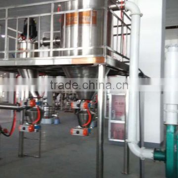 Battery Material Lithium Iron Phosphate Air Jet Mill