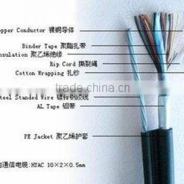 supply best quality and factory price of Cable foil