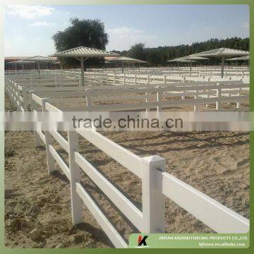 Horse paddock fence panel