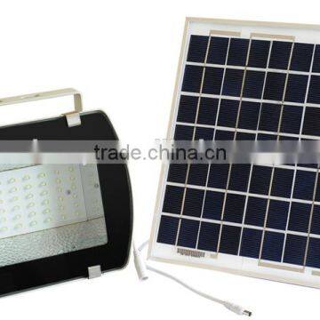 Solar floodlight(10W)