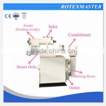 Shrimp Farming Equipment / Fish Farming Equipment photo-2