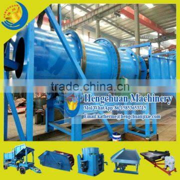 Gold Ore Washing Scrubber Machine photo-4