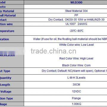 Sale!! Cheap Electric Water Leakage Detector for Water Leak Damage,factory With OEM photo-3