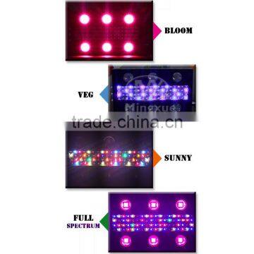 2017 900W LED Grow Light Horticulture,Grow Light Reflector photo-5