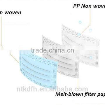 Disposable Medical Nonwoven Face Mask photo-5