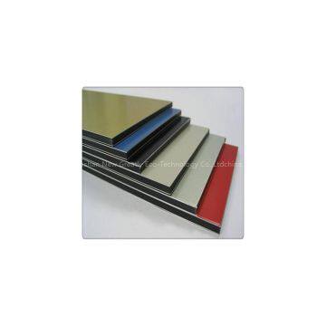 new material PVDF Aluminum Composite panel for exterior