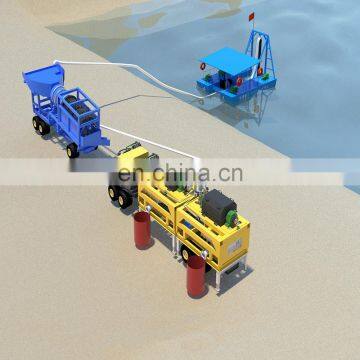 Tantalum niobium ore Tantalite ore  Niobite ore mobile processing plant