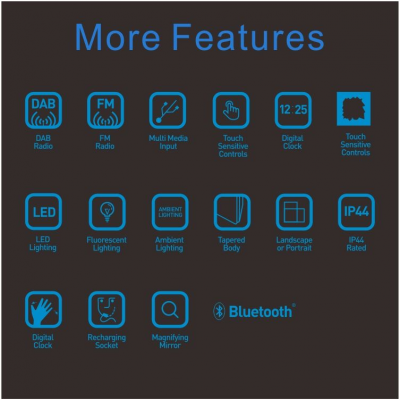 SmartLED Anti-Fog Wall-Mounted Mirror Cabinet With Touch-Sensor for Bathroom Beauty Salon Club Resort Hotel Bluetooth photo-4