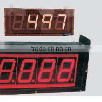 Universal Big Size Indicator