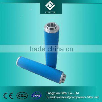 FF15/30 Ultrafilter Filter Cartridge