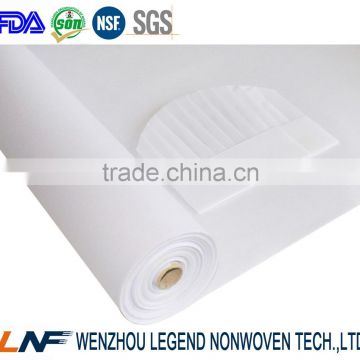 100% polyester high quality chef cap nonwoven fabric rolls