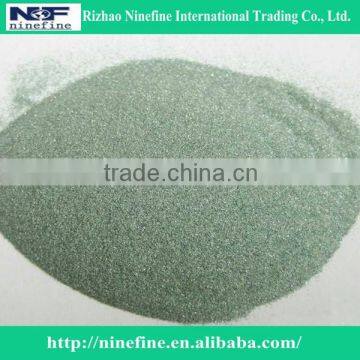 price of natural silicon carbide powder