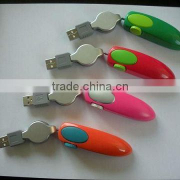 mini usb odd mouse