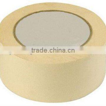 euro masking tape