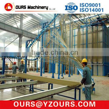 Aluminum Profile Vertical Powder Coating Line