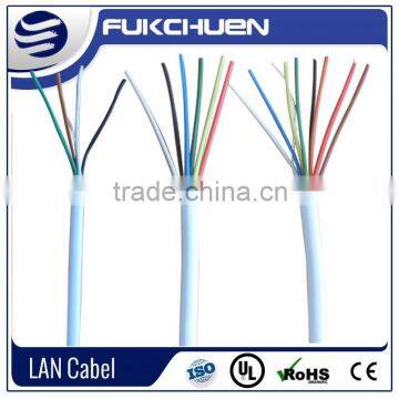 4cores 6cores 8cores alarm control cable fire warning signal cable