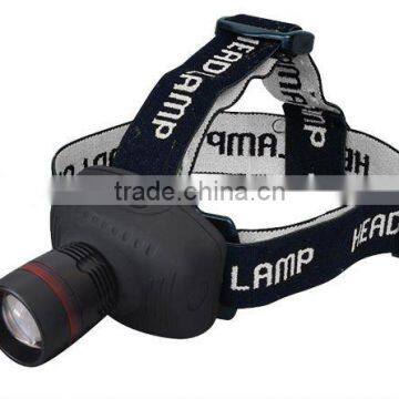Adjustable Zoom CREE Headlight