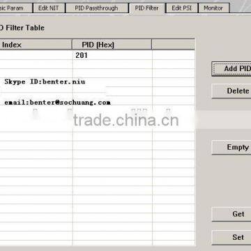 Asi to Dvb-c Qam Modulator(ASI IN,DVB-C RF Out) photo-6