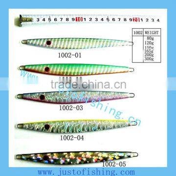 9+years Wholesaler&OEM Manufacturer Hirun Fishing Lures, Beauifully Colored Lead Fish Lures