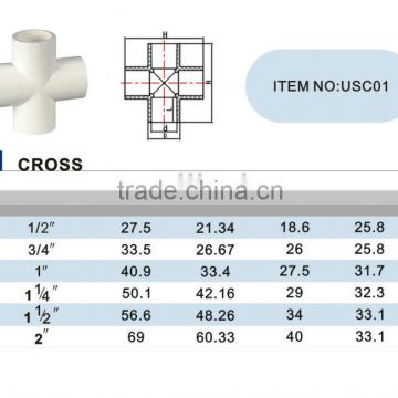 Promotional top quality pvc 4 way pipe fitting