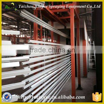 Electostatic Paint Spray Line photo-2