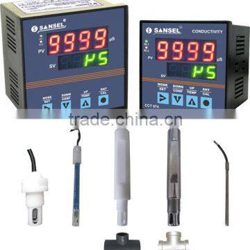 CONDUCTIVITY CONTROLLER & TRANSMITTER