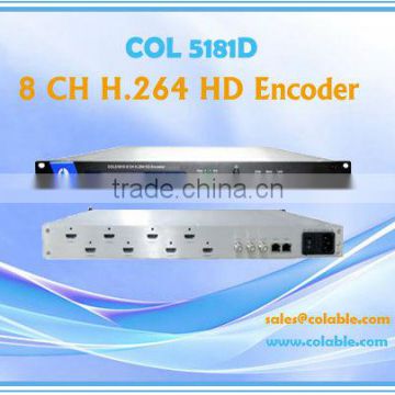 hdmi encoder iptv, h.264 iptv encoder,hd encoder