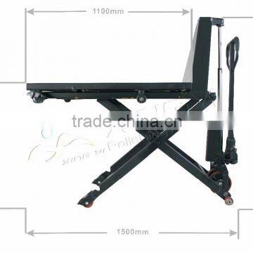 Industrial Tools Pallet Truck Hand Forklift XY-900 Quality Choice photo-2