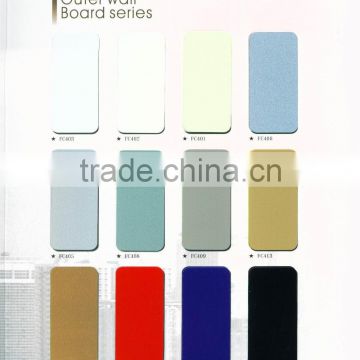 Aluminium Composite Panel (exterior panel)