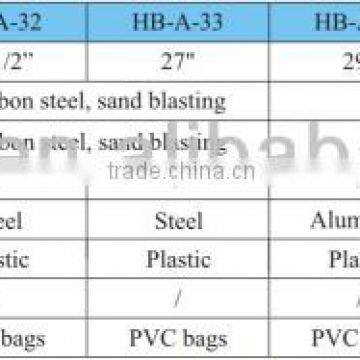 Lopping Shear photo-3