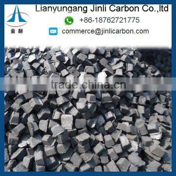 Carbon Electrode Paste for Silicon Manganese photo-4