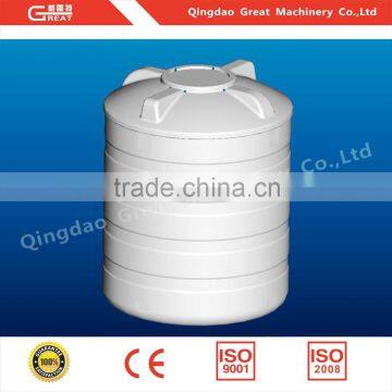 Hot Sale Plastic Molding Machine Price for Water Tank Making Machines photo-2