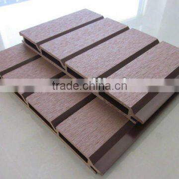 large size grooved wall panel--waterproof material