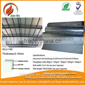 Aluminum Foil Coated With Fiberglass Screen Fabric