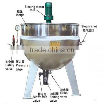 stainless steel electric interlayer boiler