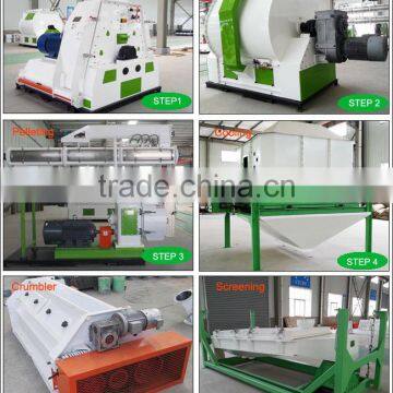 High Power Animal Feed Pellet Milling Machine