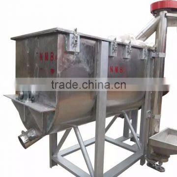 Hot Sale Stainless Steel Powder Blender for Chemical Industry photo-2