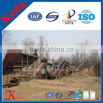 Wheel Type Sand Washer Equipment photo-5