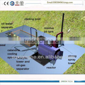 Tyre Waste Reprocessing Recycle Machine Extracing Pyrolysis Oil photo-4