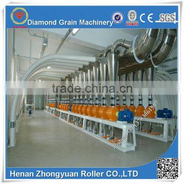 flour grinding machines with price