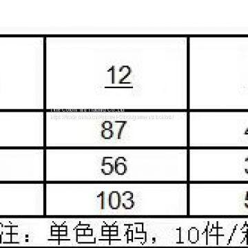 Складской остаток товаров бренда Everlast. Пуховик для детей с капюшоном, 6380 штук. photo-5