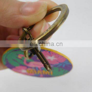 Eco Friendly Manufacturers Colorful Leather Keychain With Logo photo-5