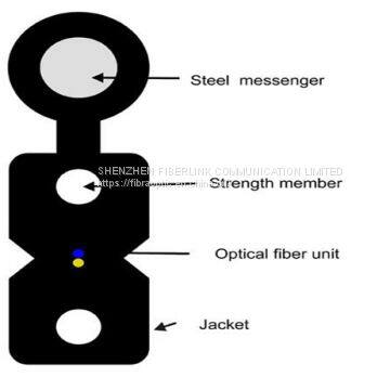 Outdoor Figure 8 Flat Drop Cable (GJYXFCH)-1,2,4,6 Fibers photo-2