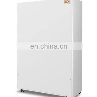 1000 Pint Basement Dehumidifier Removal for Lab