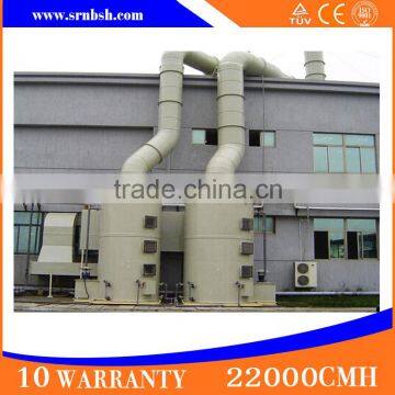 Petrochemical Industry Emission Exhaust Gas And Dust Pevent Unit Made In China