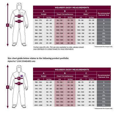 Anti Static Chemical Protective Clothing photo-4