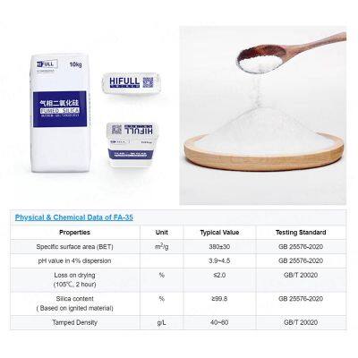 HIFULL Hydrophilic Fumed Silica Powder Nanoscale Food Grade Oxide Free Flow Aid FA35 White Carbon Black Silica Dioxide Particles photo-2