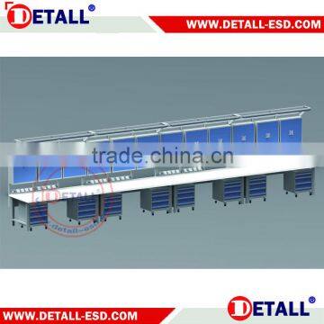 Durable ESD Workshop Workstation in China photo-5