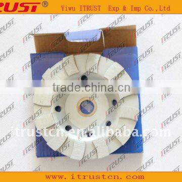 Cup Wheel